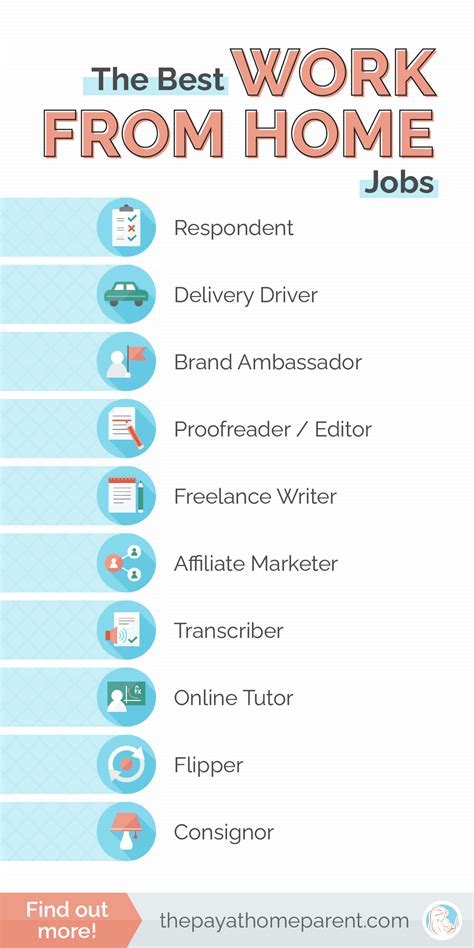 monster jobs knoxville tn|2,000+ Knoxville Tn jobs in United States (272 new) .